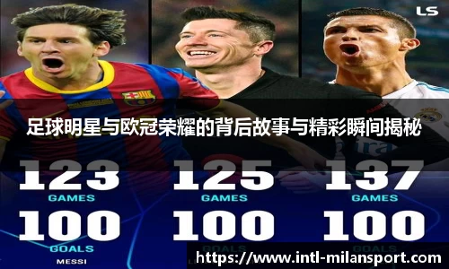 足球明星与欧冠荣耀的背后故事与精彩瞬间揭秘